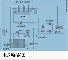 湖北電泳漆生產(chǎn)廠(chǎng)家 湖北電泳漆生產(chǎn)廠(chǎng)家